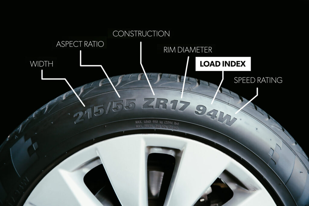 Diagram showing how to read load index markings on tire. 